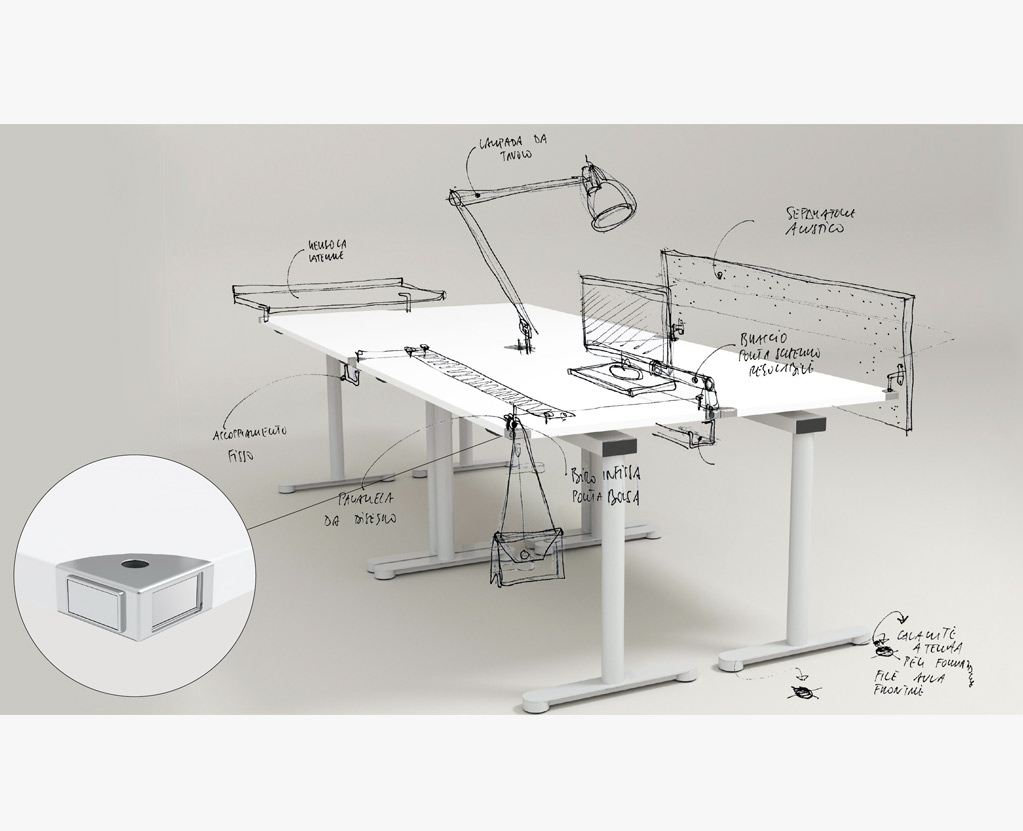 Poli table