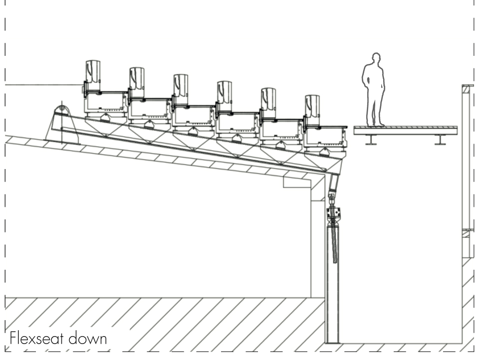 V9.Syncron fixed on InFloorSystem