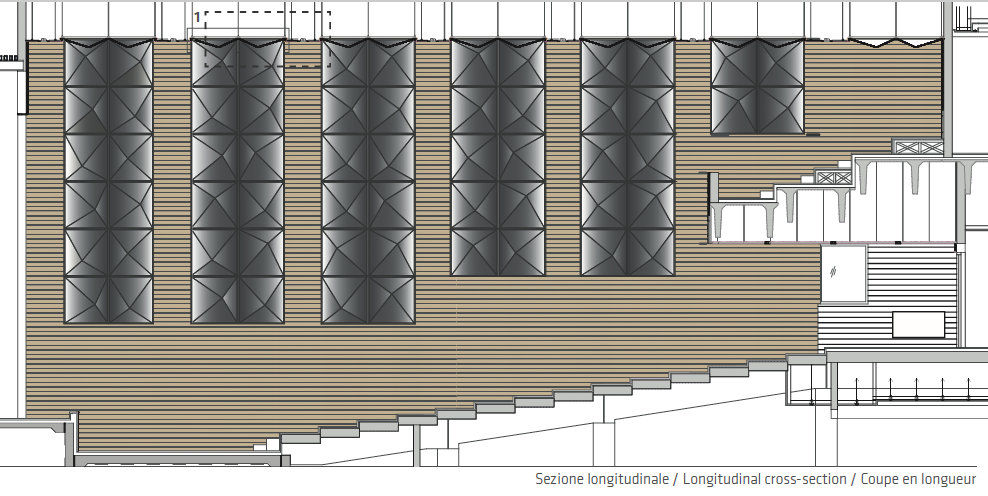 Sezione di progetto